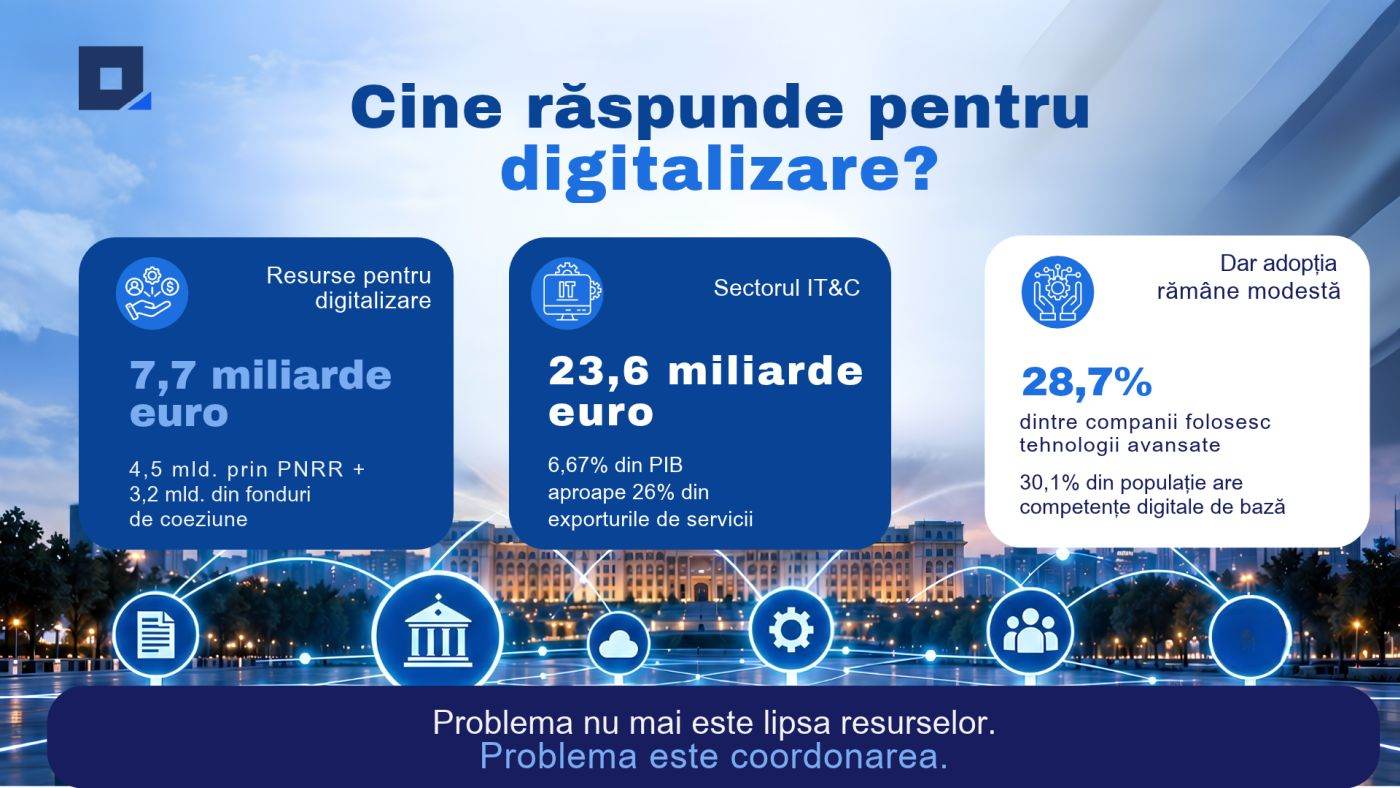 Programul de guvernare a dat un răspuns, prima ordonanţă a Guvernului, altul
